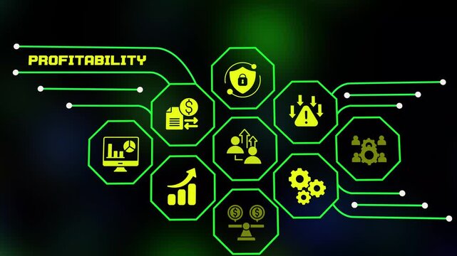 PROFITABILITY finance dashboard with rising charts, secure transactions and strategy icons for growth.