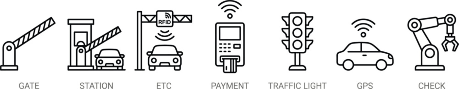 MobileSmart toll gate system line icon set featuring automatic boom barrier electronic payment station and intelligent traffic control symbols