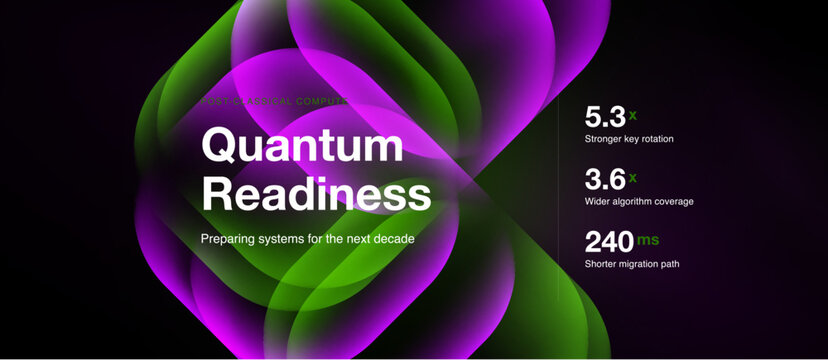 Quantum readiness concept shown. Vibrant purple, green hues dominate design. Metrics highlight system improvements, speed, coverage.