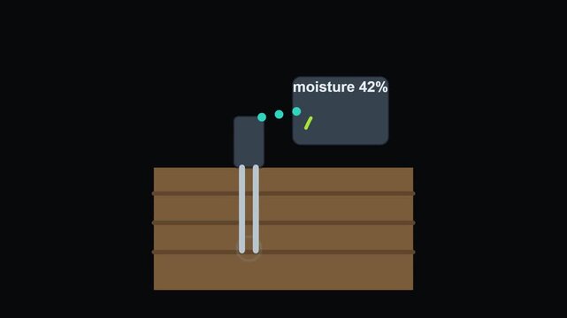 Soil Moisture Sensor Monitoring Animated Icon
