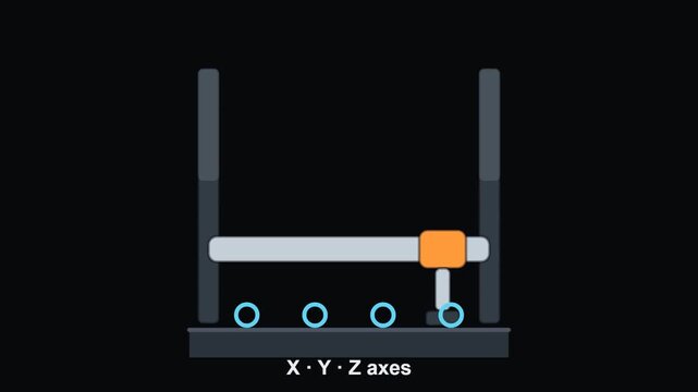 Cartesian Gantry Robot XYZ Axes Animated Icon
