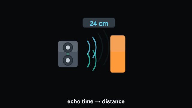 Ultrasonic Sensor Distance Measurement Animated Icon
