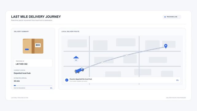 Live Delivery Tracking Dashboard Interface Design featuring Last Mile Route Map and Shipment Info