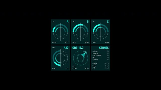 Sci-Fi Multi-Sector Data Grid & Kernel Telemetry Dashboard HUD Loop