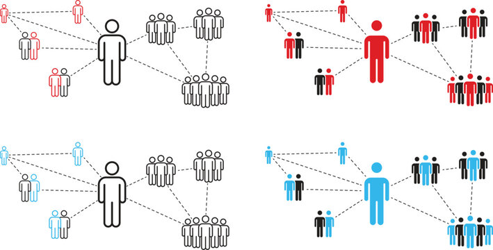 Social network vector diagram set. Human connection and viral referral marketing illustrations in outline, solid, red, and blue styles for business growth and MLM hierarchy UI.