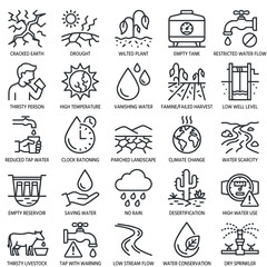 Fototapeta premium Drought and water shortage linear icons collection.