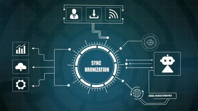 Synchronization technology data processing hub, cloud transfer and artificial intelligence network, digital futuristic system.