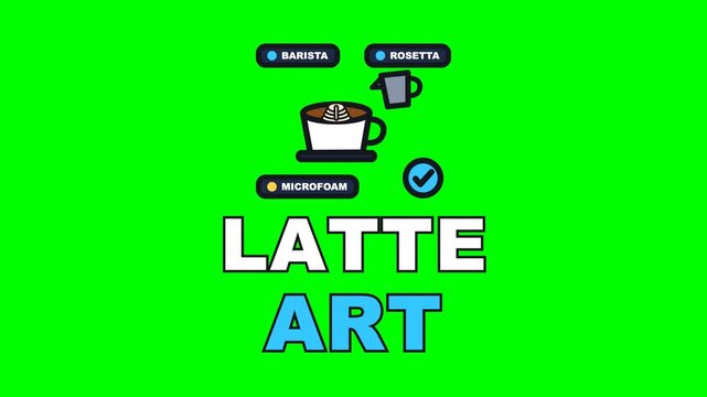 4K green screen LATTE ART animated text - the jug pouring and the rosetta leaves landing one by one, kinetic typography bakery and coffee overlay for cafe content, chroma key