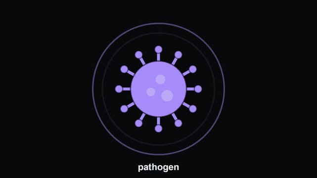 Animated Virus Particle Pathogen Microorganism Structure