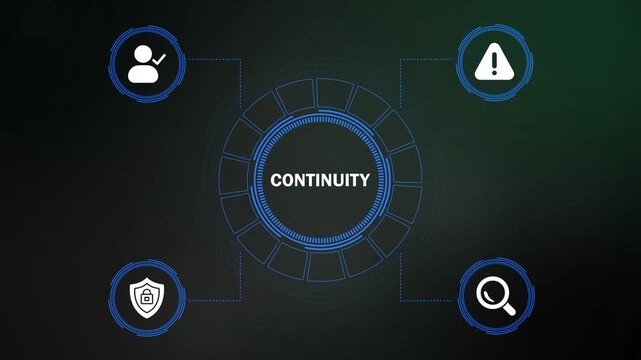 business continuity strategy interface animation concept. digital technology dashboard with icons for corporate security. modern technology interface background for data management.