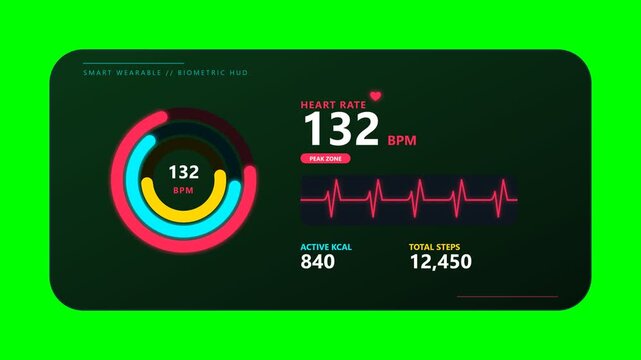 Biometric health tracker HUD smartwatch animation green screen loop
