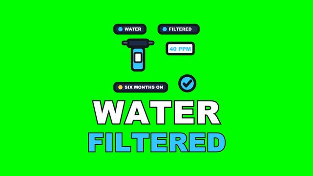 4K green screen WATER FILTERED animated text - the spent cartridge comes out and the hardness drops, kinetic typography kitchen maintenance overlay, chroma key
