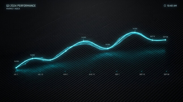Futuristic Digital Market Index Performance Line Chart with Glowing Cyan Data Trend Lines on Dark Carbon Fiber Texture