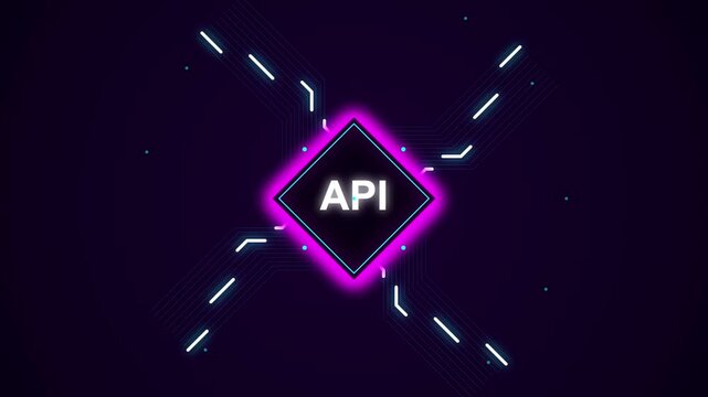 API Application Programming Interface Software Development Technology