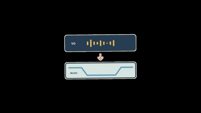 Audio Ducking Concept Animation with Voiceover and Music Level