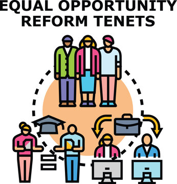 Equal opportunity reform tenets outlining principles of fair access to education and career development for diverse groups of people, promoting inclusivity in the workplace