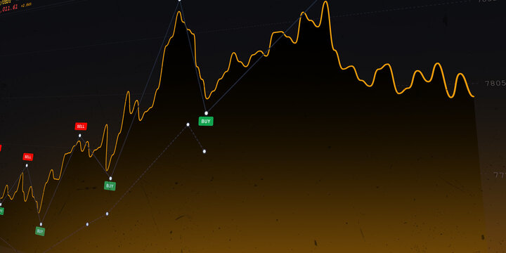 Financial trading chart with buy and sell signals on a dark background, representing stock market analysis and investment strategy