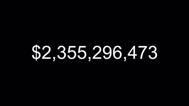dollar number counter animation 0 to 8000000000 on black background, zero to eight billion with dollar sign in 4k animation with alpha channel.