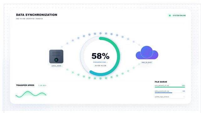 Data synchronization dashboard UI concept featuring a progress circle at fifty eight percent and cloud storage transfer status indicators