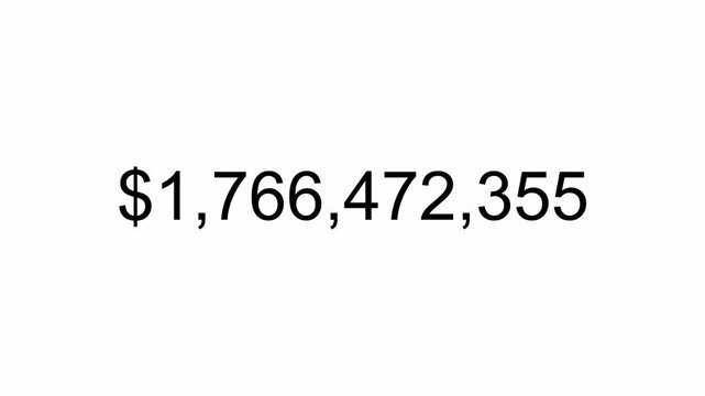 dollar number counter animation 0 to 6000000000 on white transparent  background, zero to six billion with dollar sign in 4k animation with alpha channel.