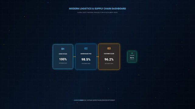 digital data security