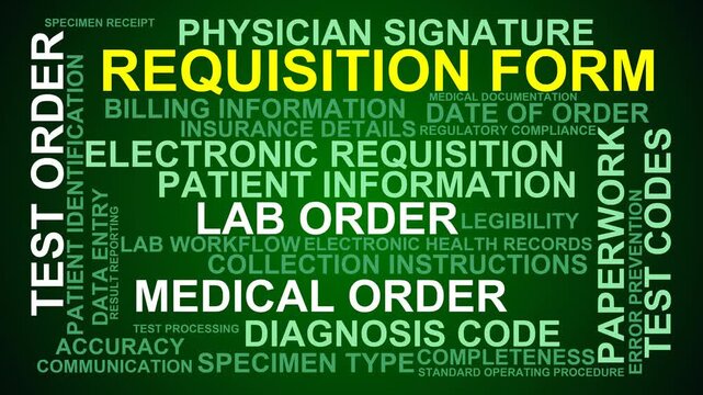 Requisition Form Word Cloud