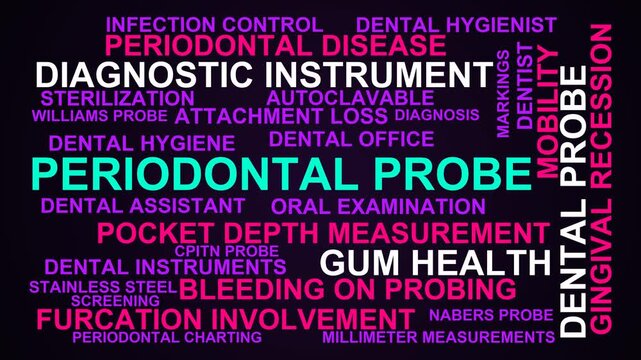 Periodontal Probe Word Cloud