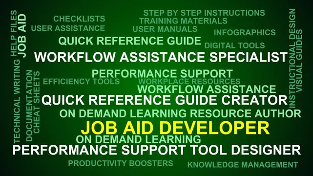 Job Aid Developer Word Cloud