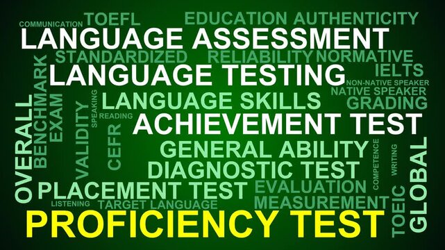 Proficiency Test Word Cloud