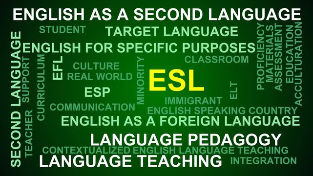 Esl Word Cloud
