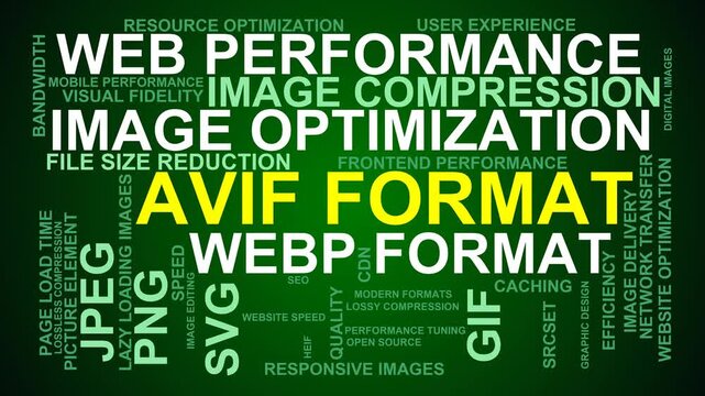 Avif Format Word Cloud