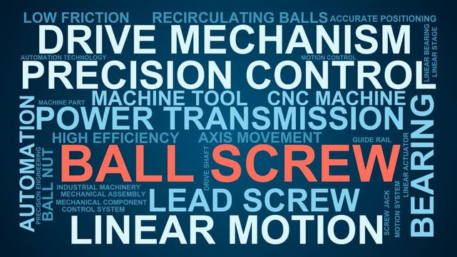 Ball Screw Word Cloud