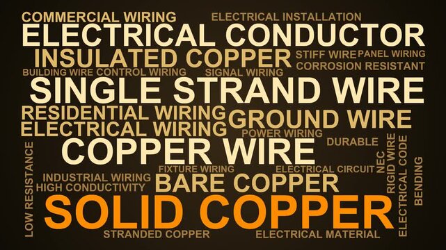 Solid Copper Word Cloud