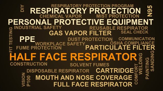 Half Face Respirator Word Cloud