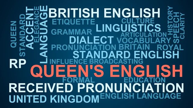 Queen'S English Word Cloud