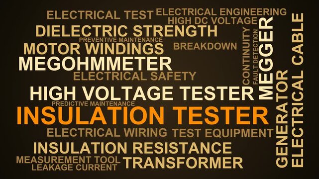 Insulation Tester Word Cloud