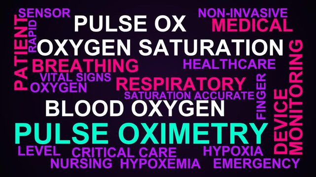 Pulse Oximetry Word Cloud