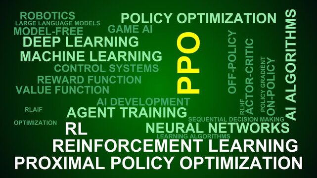 Ppo Word Cloud