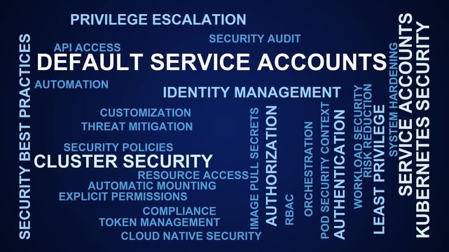 Default Service Accounts Word Cloud