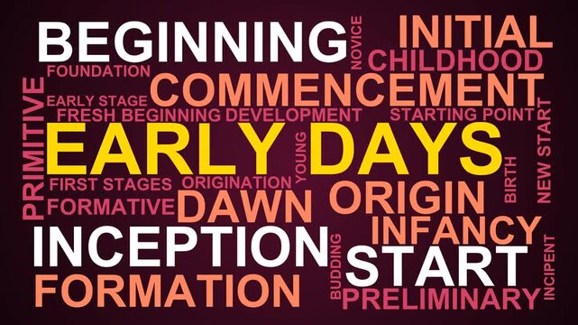 Early Days Word Cloud