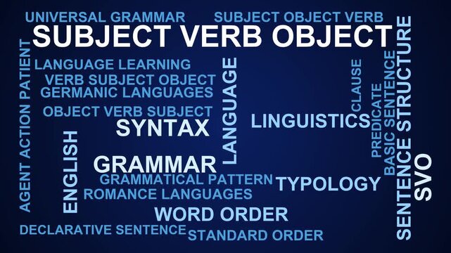 Subject Verb Object Word Cloud
