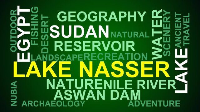 Lake Nasser Word Cloud