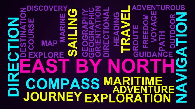 East By North Word Cloud