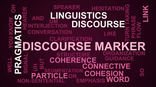 Discourse Marker Word Cloud
