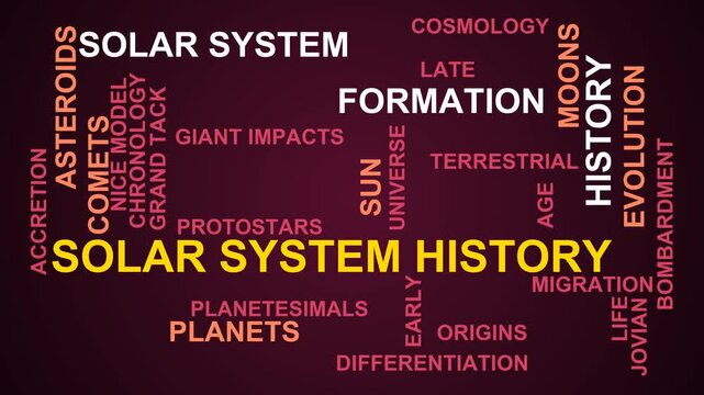 Solar System History Word Cloud