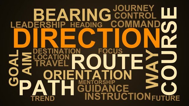 Direction Word Cloud