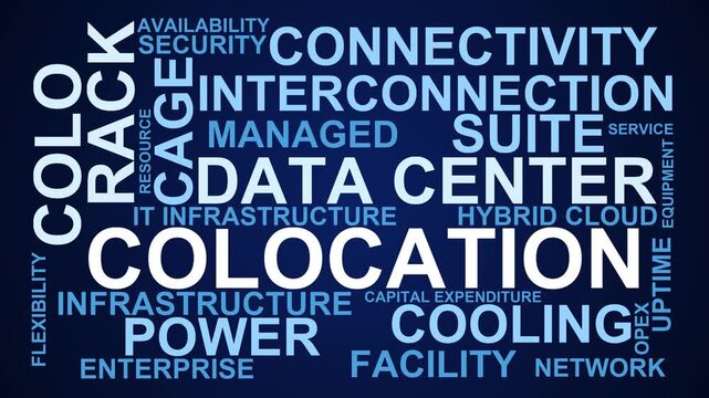 Colocation Word Cloud