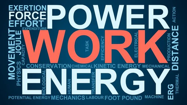 Work Word Cloud