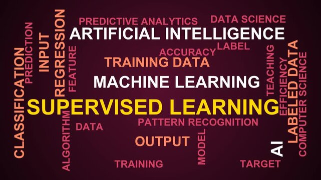 Supervised Learning Word Cloud