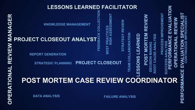 Post Mortem Case Review Coordinator Word Cloud